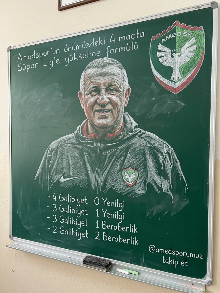 amedsporumuz's tweet photo. KARA ÇOCUKLAR GELİYOR!
#SON4 https://t.co/peCkeZfydl