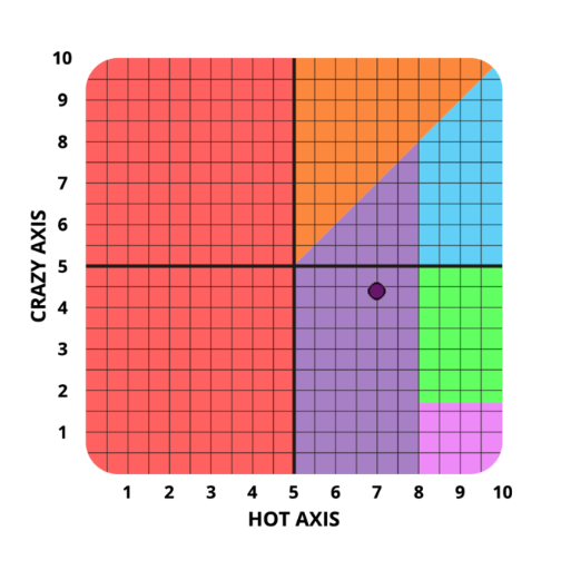 Harrier Citadel 🐦‍⬛🛸🏰 I Draw tweet media