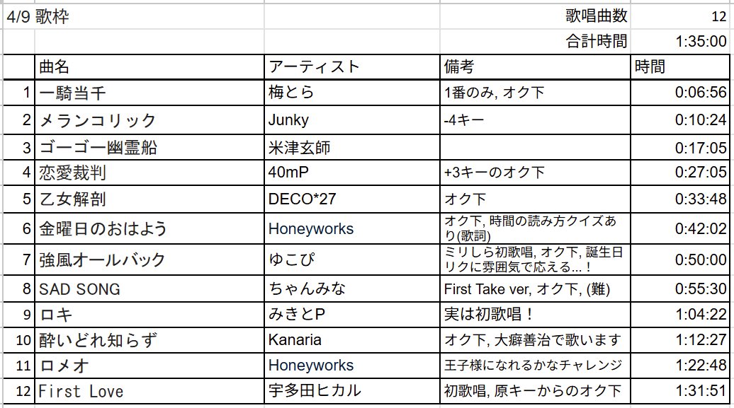 gum▲▽▲（がむ） tweet media