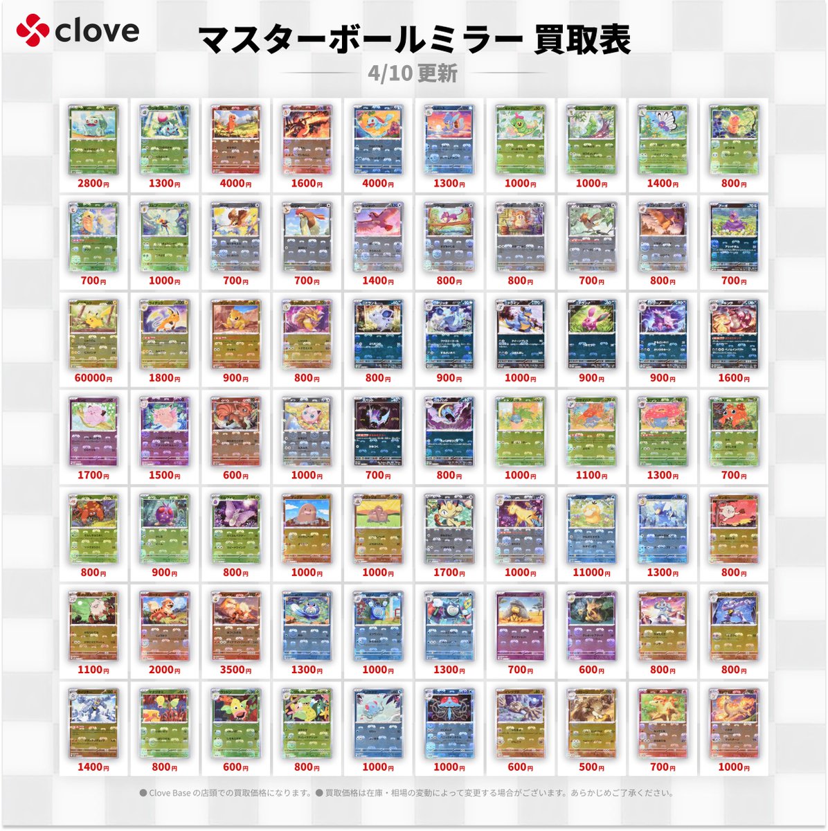 Clove_store_'s tweet photo. 【🌈 #ポケカ 買取情報🌈】
#ポケモンカード151 のマスターボールミラーの買取表を更新しました！

clove baseではポケモンカードの買取を大募集中です🙏
その他のカードの買取表はこちらから
👉https://t.co/3KLfLIAbUW

※clove base全店共通の価格になります。
※相場や在庫状況により予告なく価格変動、または終了する場合がございます。
#ポケモンカード #ポケモンカードゲーム