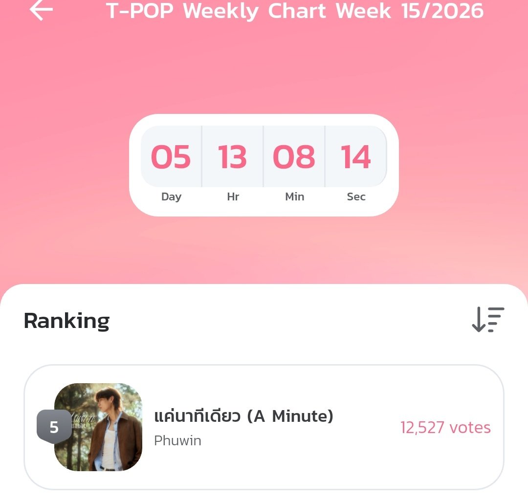 𝐩𝐡𝐮𝐩𝐡𝐮⋆.𐙚 ̊ tweet media