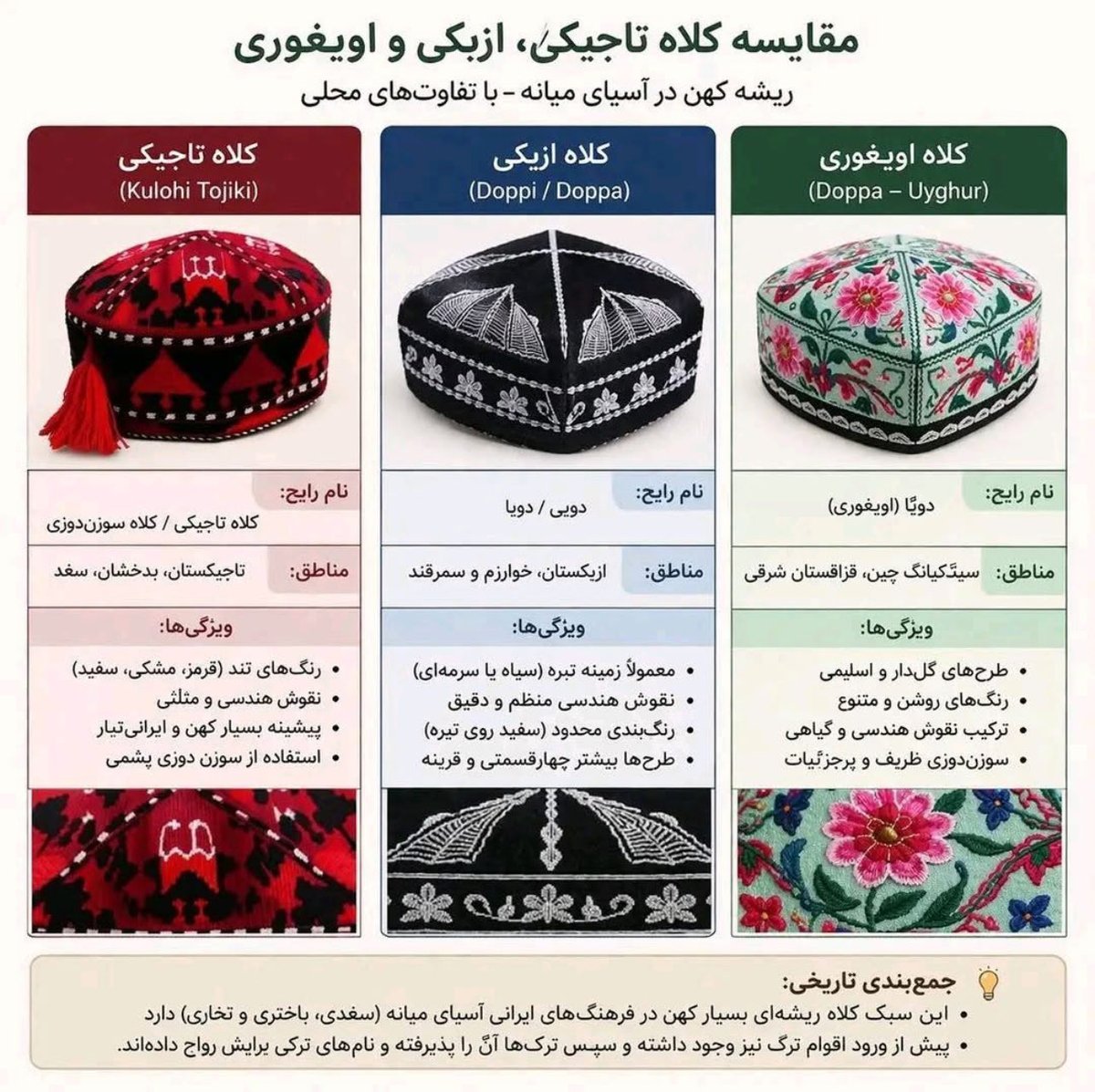 کنگره جهانی پارسیگویان tweet media