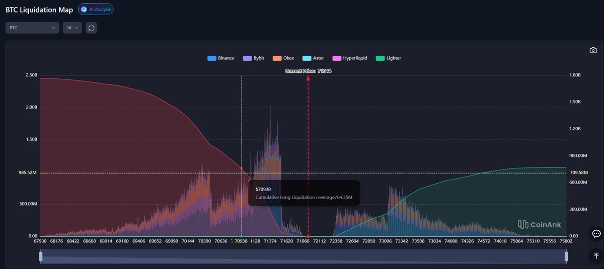 MAY BACH 🌥️ tweet media