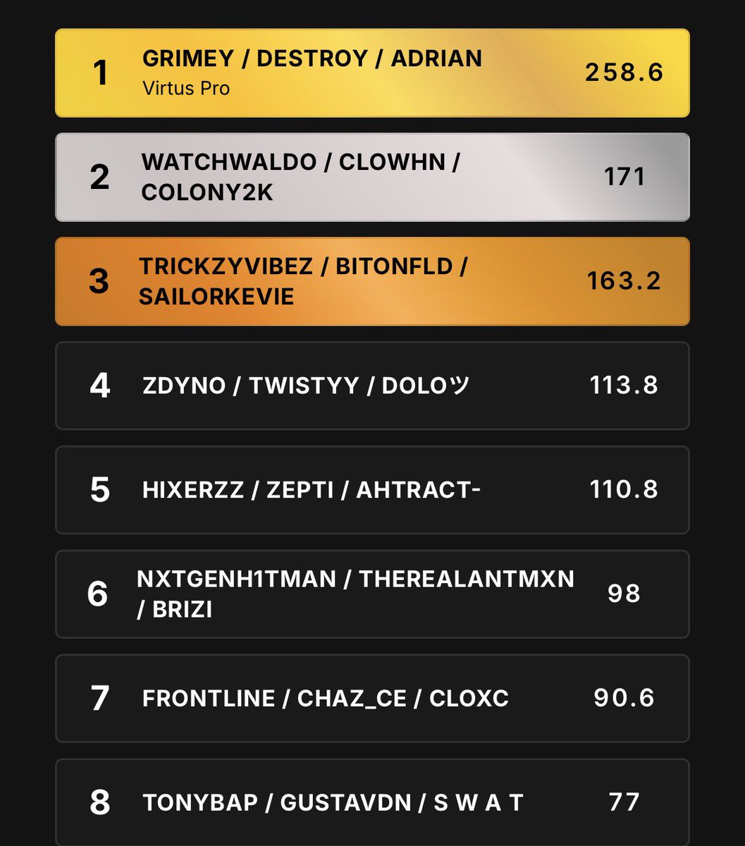 Nxtgenh1tman tweet media