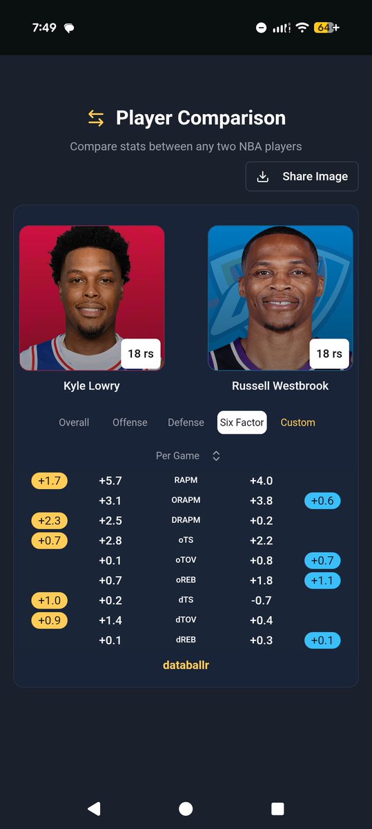 Roty Scottie Barnes tweet media