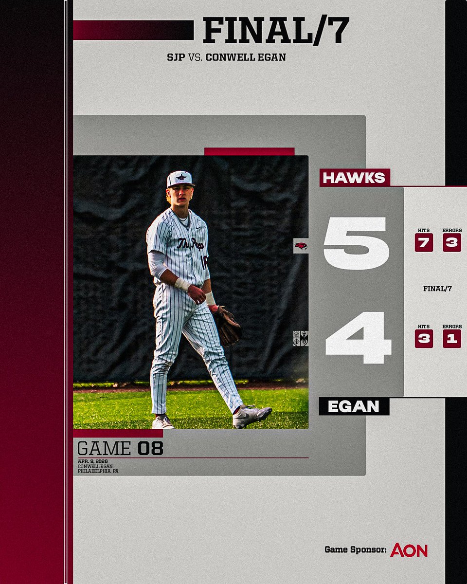 SJPrepBaseball's tweet image. Final from FDR! #GoPrep