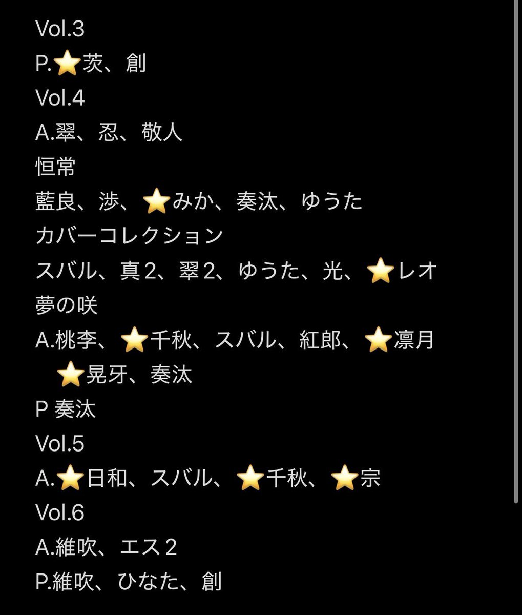 カステラ tweet media