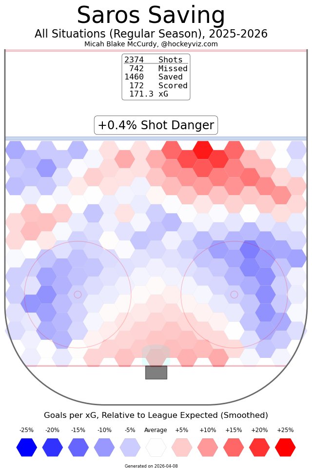 Bryan Bastin tweet media