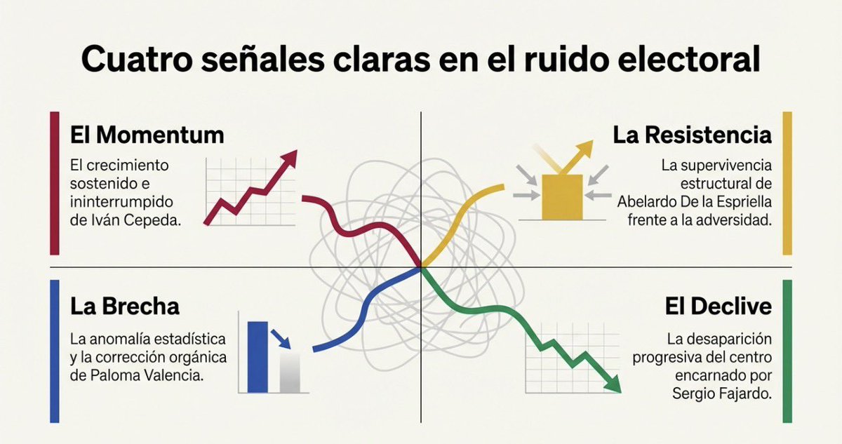 Miller Soto tweet media