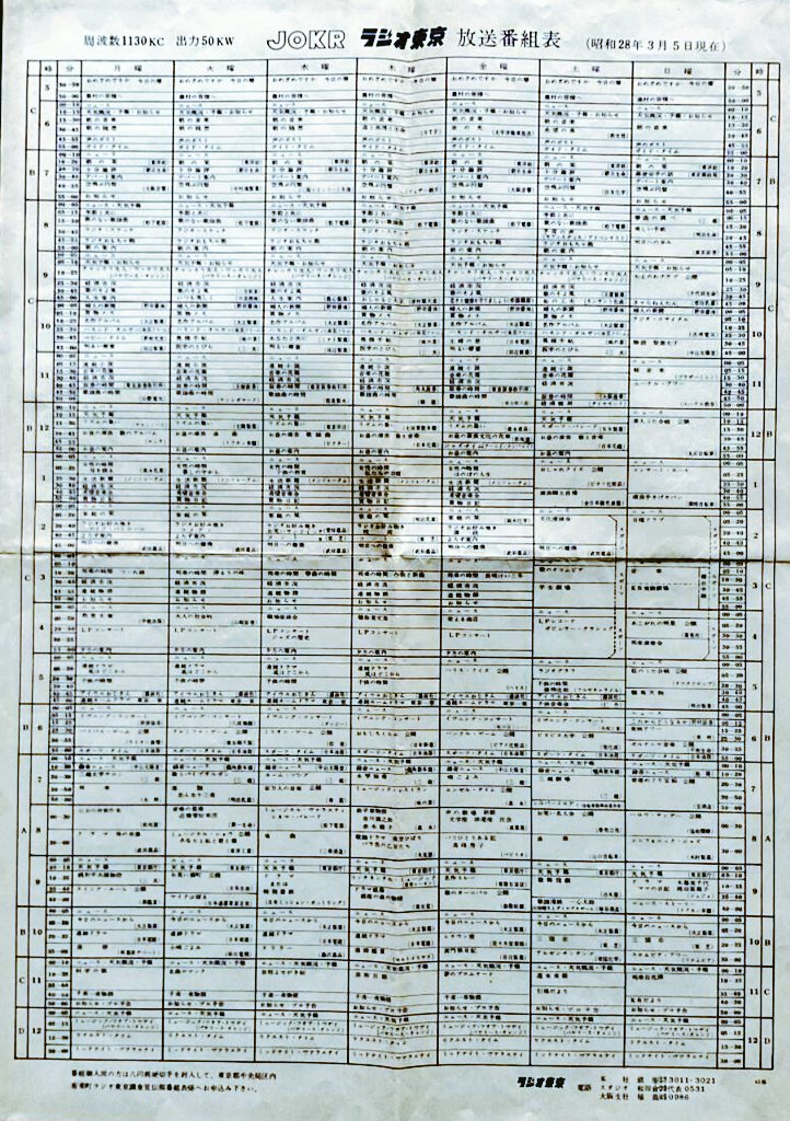 YOSSAN HIROSHIMA【多忙な日々】 tweet media