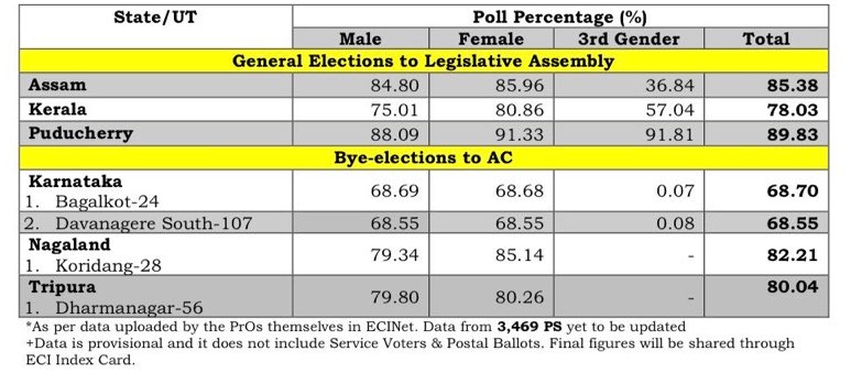 michael arun tweet media