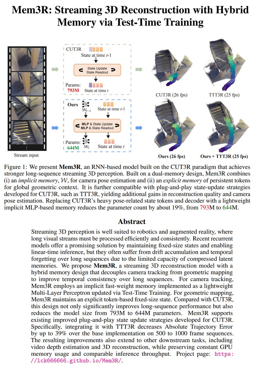 AI News Clips by Morris Lee: News to help your R&D tweet media