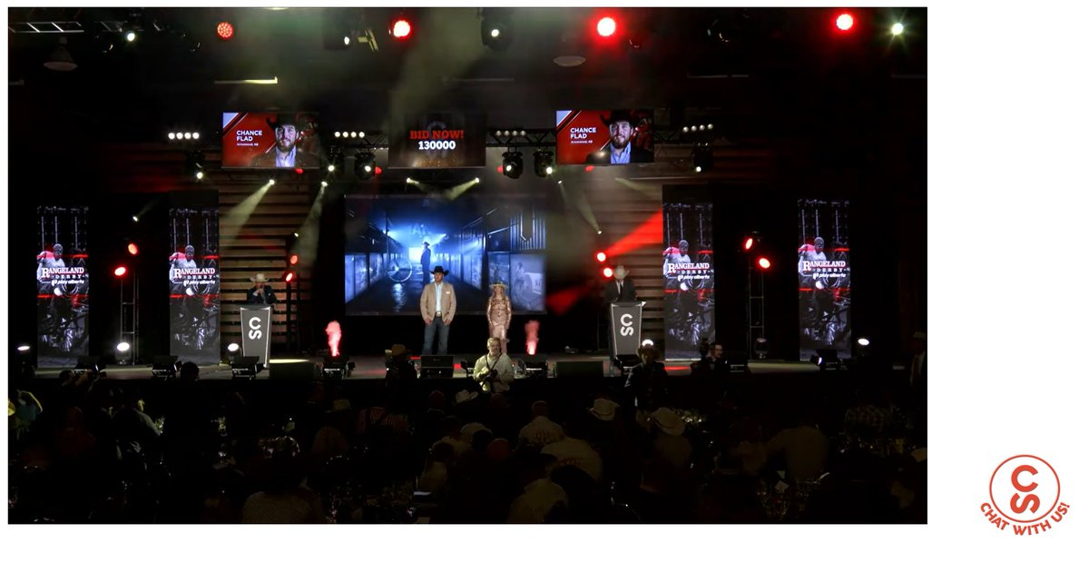 Perlich Bros Auction tweet media