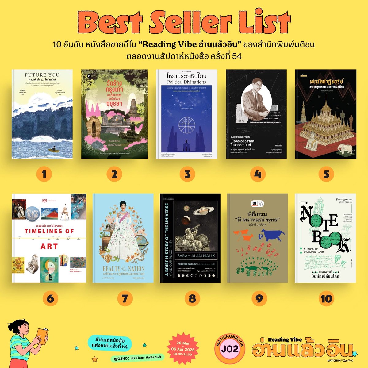 Edoardo Siani เอโด้ tweet media