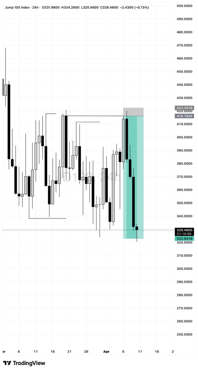 Redeemist tweet media