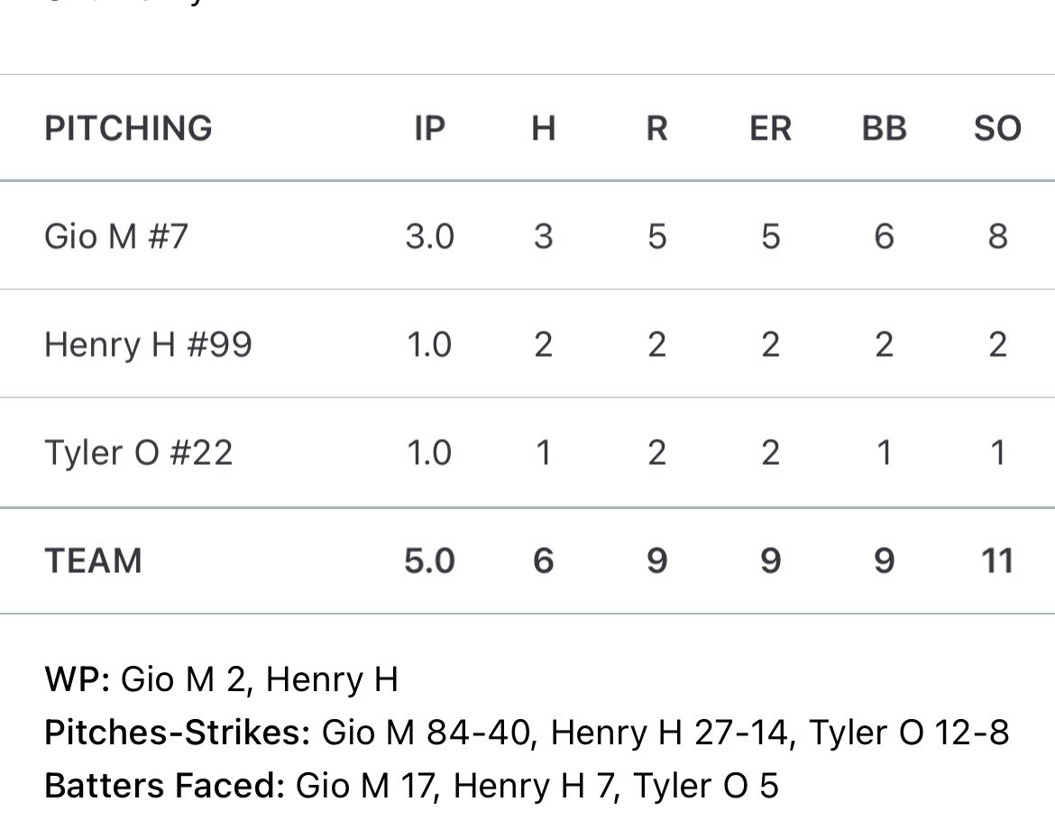 Coach Hill tweet media