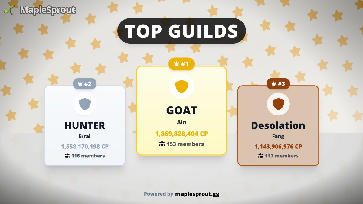 MapleSprout 🌱🍄 tweet media