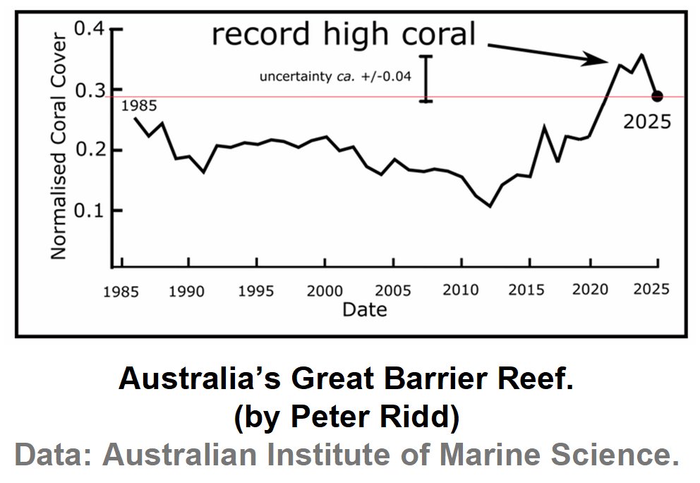 John Shewchuk tweet media