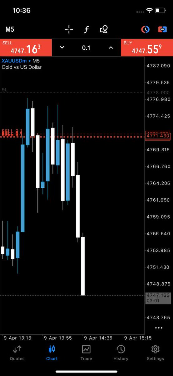 FTraders8324 tweet picture