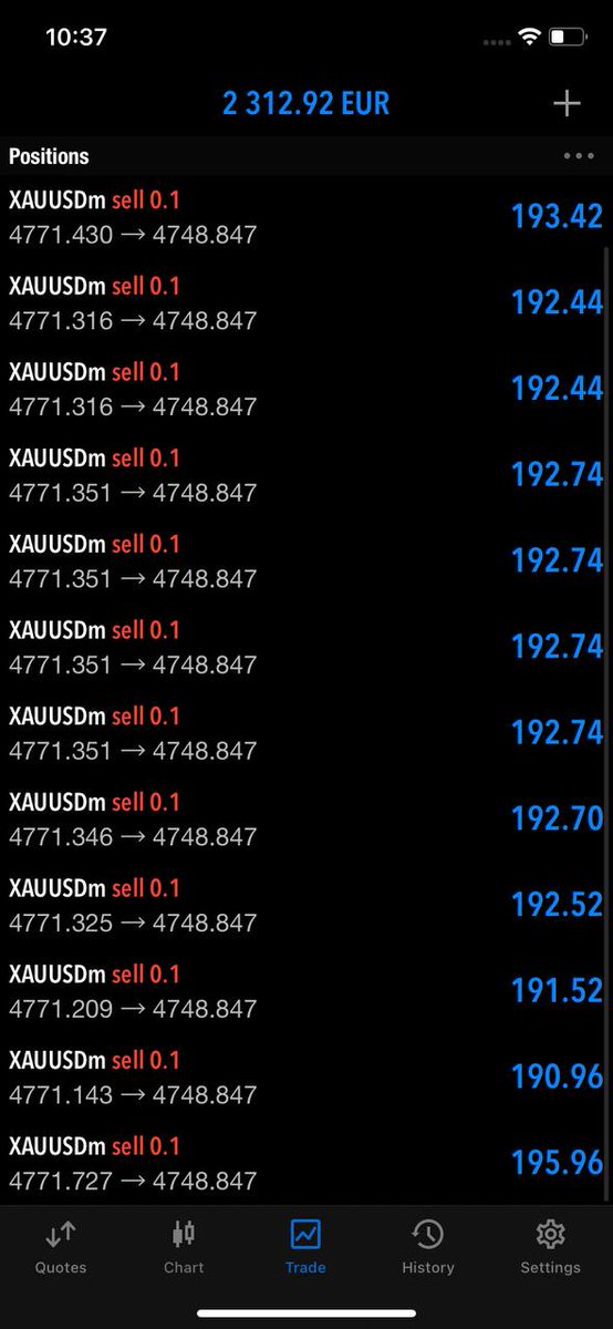 FTraders8324 tweet picture