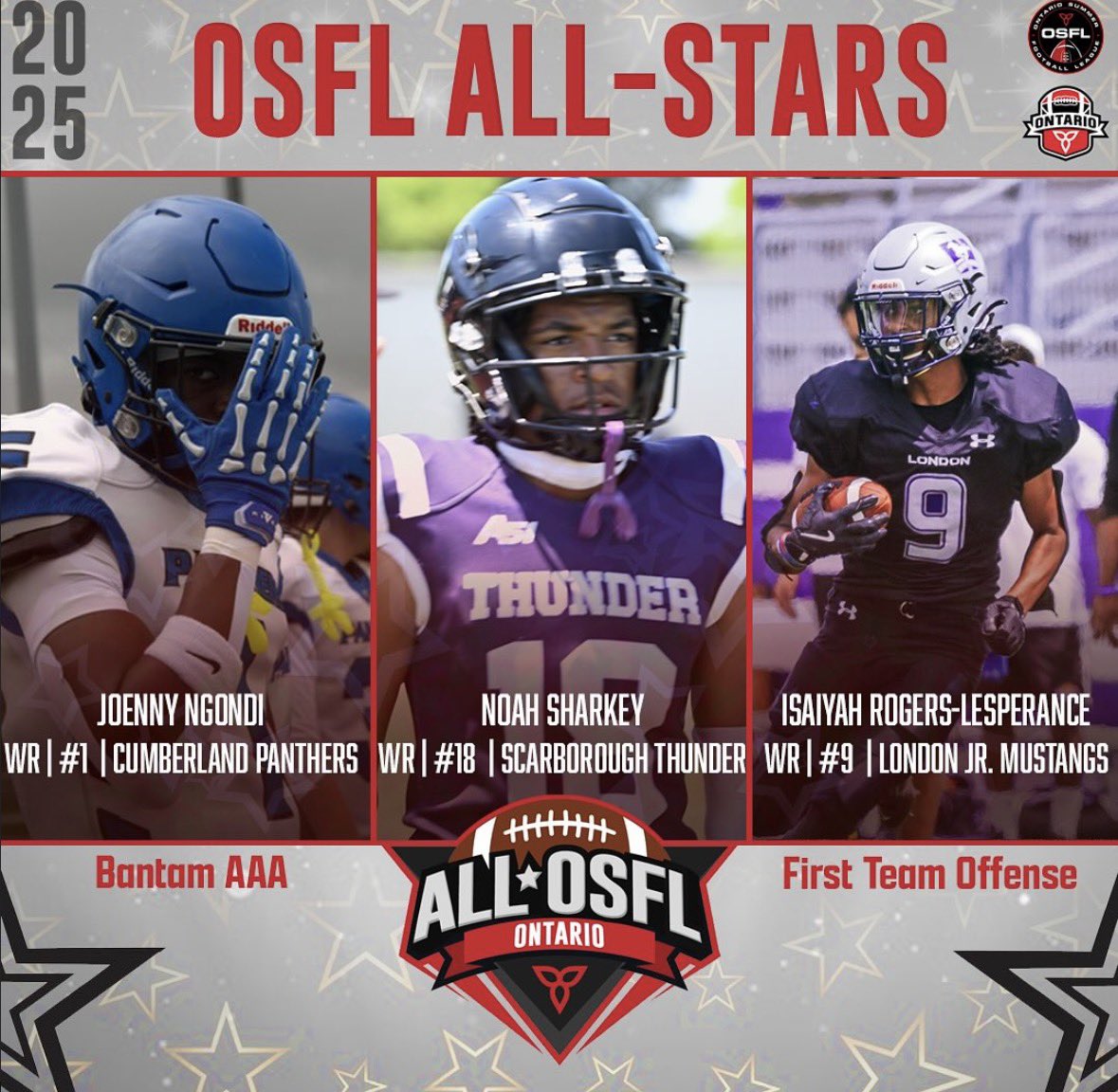 ngondijoenny011's tweet photo. 29🇨🇦 30🇺🇸
2025 Summer 
Cumberland Panthers Osfl U14
Team MVP
Wide Receiver All Star

2025 Fall
Bel Air Lions Ncafa U16
Defensive MVP
Defensive Back All Star

Thankful for these awards and glad I was trusted to play both ways for both of these teams🙏💯
#agtg #athlete #2wayplayer https://t.co/sVPp8H6wH6