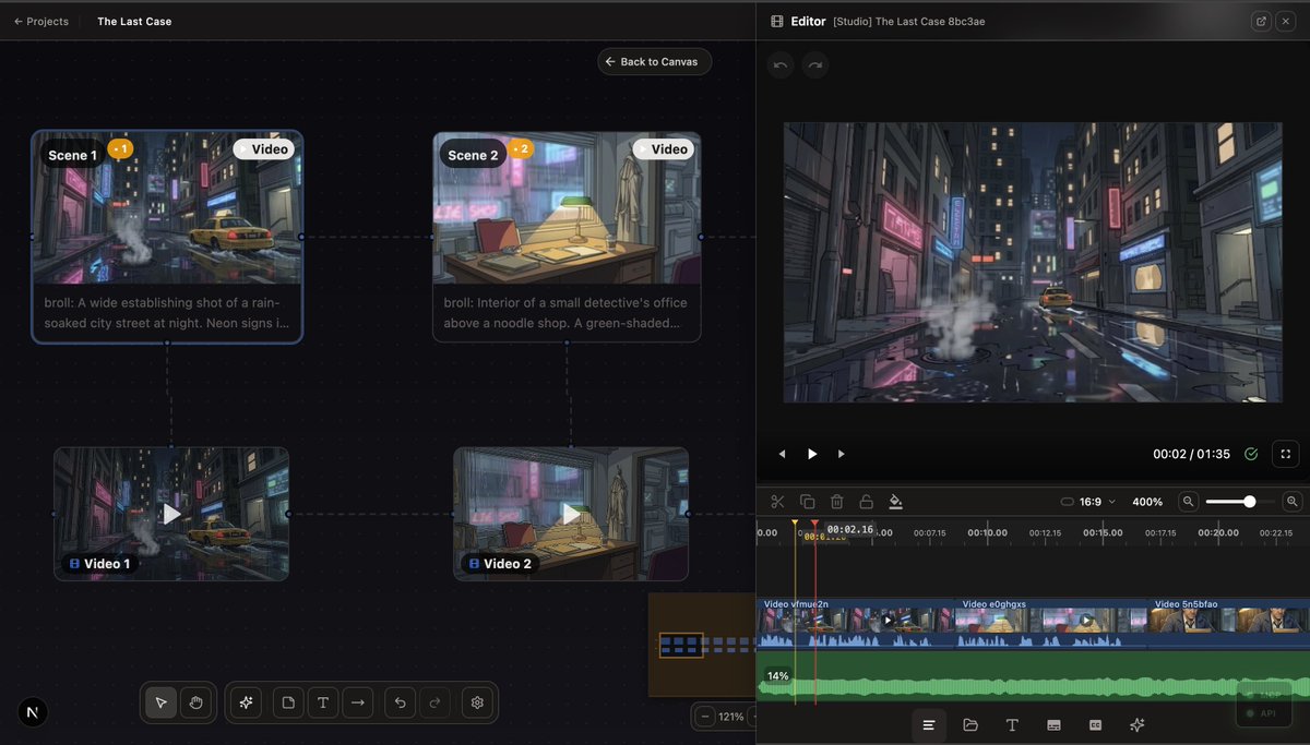 Askeditor Studios tweet media