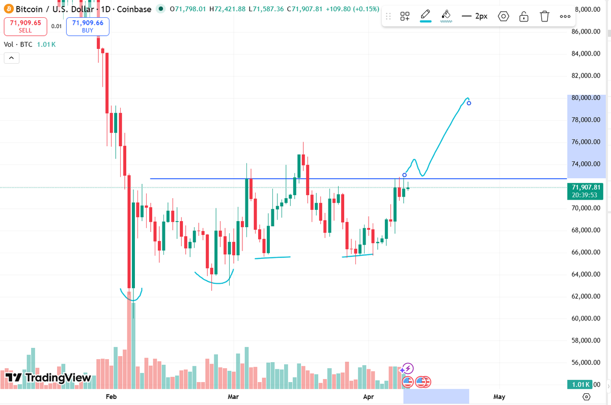 antholal tweet media