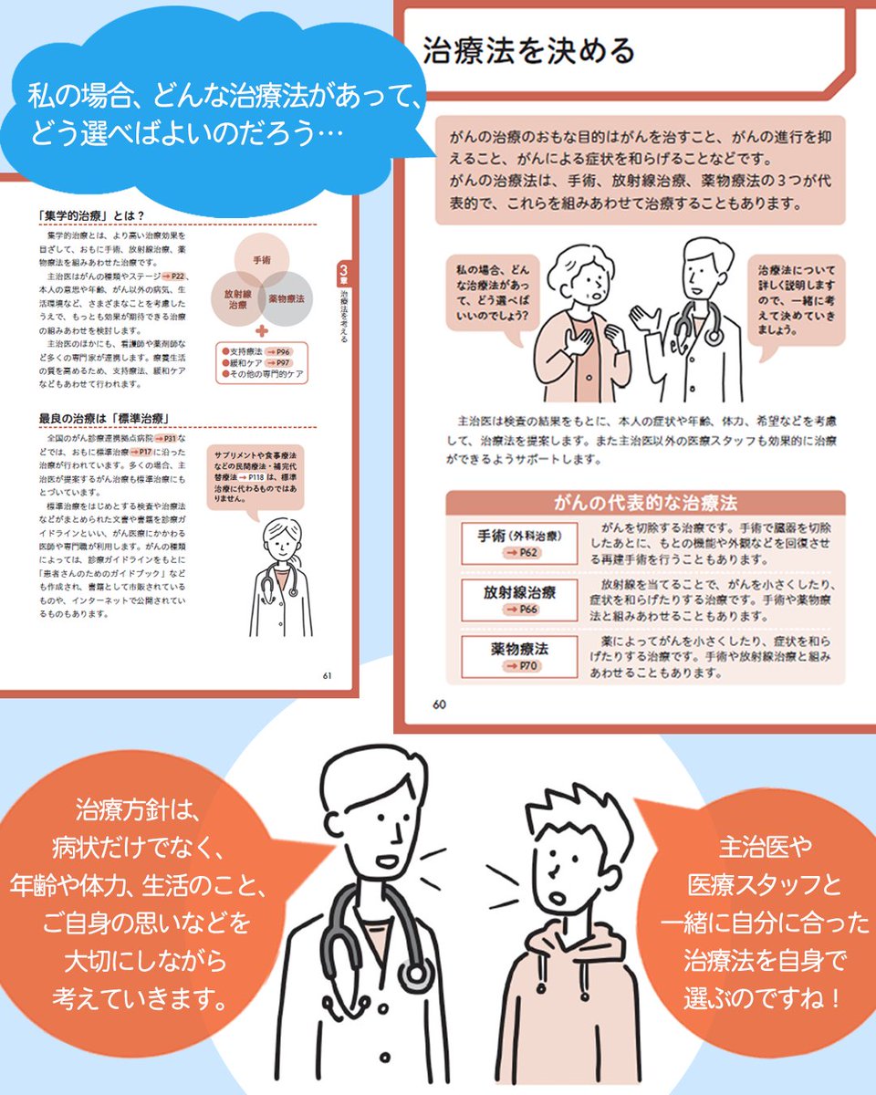 がん情報サービス tweet media