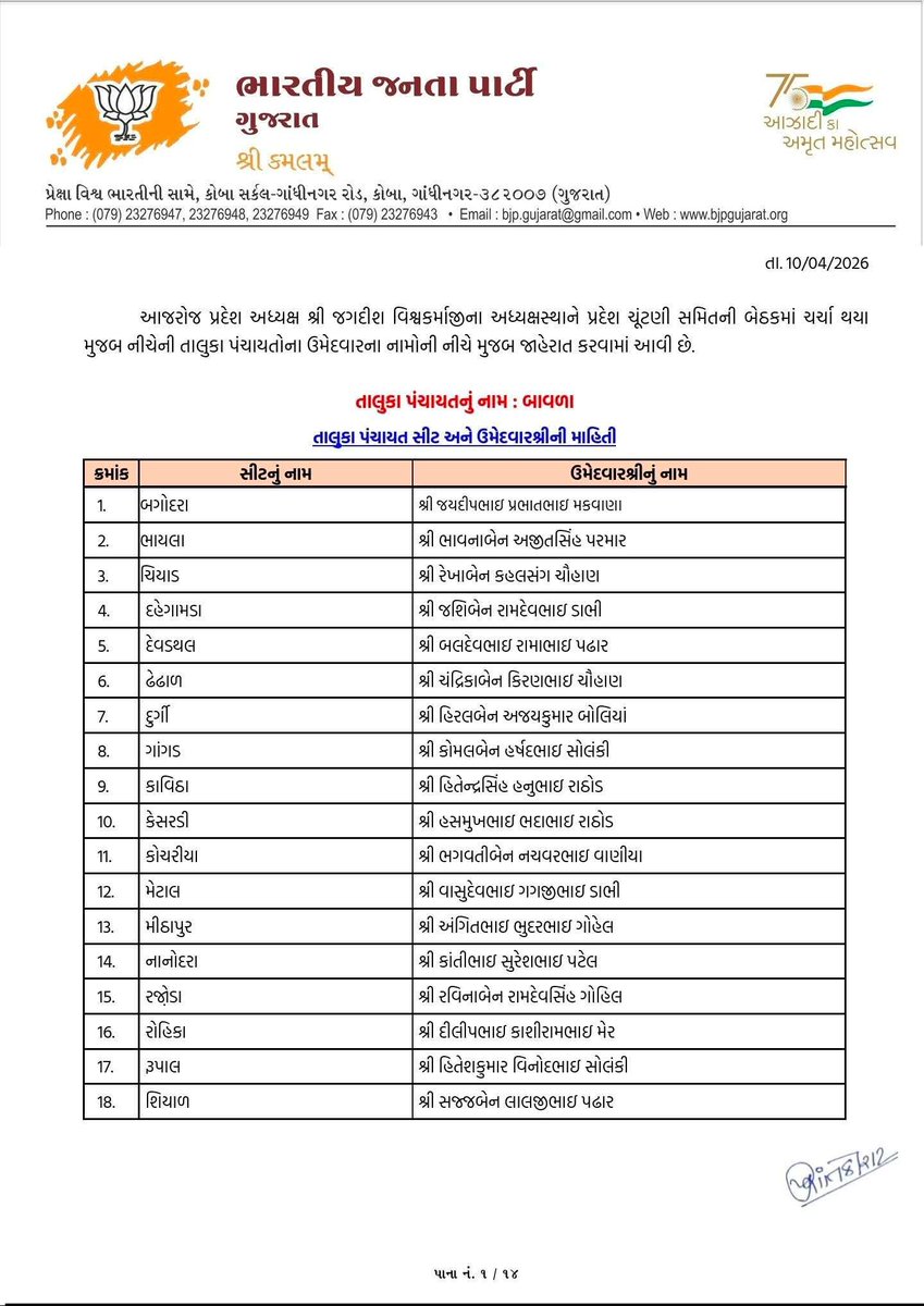 BJP4Karnavati's tweet photo. સ્થાનિક સ્વરાજ્યની ચૂંટણી અંતર્ગત પ્રદેશ અધ્યક્ષ શ્રી જગદીશભાઈ વિશ્વકર્માના અધ્યક્ષસ્થાને મળેલી પ્રદેશ ચૂંટણી સમિતિની બેઠકમાં અમદાવાદ જિલ્લાની તાલુકા પંચાયતો અને નગરપાલિકાઓના ઉમેદવારોની પસંદગી કરવામાં આવી. 

#કમળ_ખીલશે_વિકાસ_જીતશે https://t.co/dnlWkGdTEu