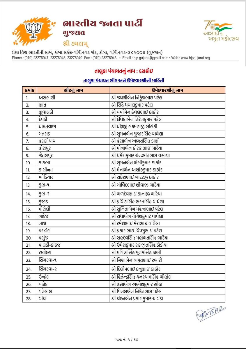BJP4Karnavati's tweet photo. સ્થાનિક સ્વરાજ્યની ચૂંટણી અંતર્ગત પ્રદેશ અધ્યક્ષ શ્રી જગદીશભાઈ વિશ્વકર્માના અધ્યક્ષસ્થાને મળેલી પ્રદેશ ચૂંટણી સમિતિની બેઠકમાં અમદાવાદ જિલ્લાની તાલુકા પંચાયતો અને નગરપાલિકાઓના ઉમેદવારોની પસંદગી કરવામાં આવી. 

#કમળ_ખીલશે_વિકાસ_જીતશે https://t.co/dnlWkGdTEu