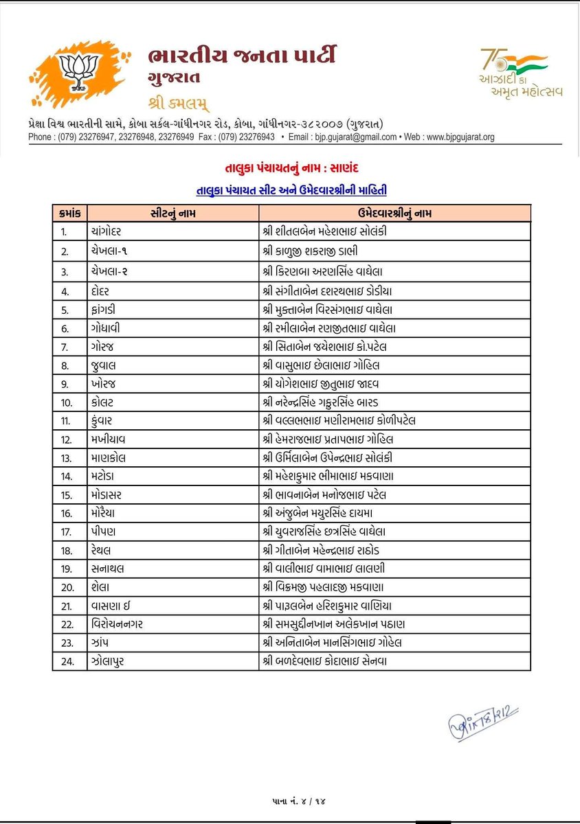 BJP4Karnavati's tweet photo. સ્થાનિક સ્વરાજ્યની ચૂંટણી અંતર્ગત પ્રદેશ અધ્યક્ષ શ્રી જગદીશભાઈ વિશ્વકર્માના અધ્યક્ષસ્થાને મળેલી પ્રદેશ ચૂંટણી સમિતિની બેઠકમાં અમદાવાદ જિલ્લાની તાલુકા પંચાયતો અને નગરપાલિકાઓના ઉમેદવારોની પસંદગી કરવામાં આવી. 

#કમળ_ખીલશે_વિકાસ_જીતશે https://t.co/dnlWkGdTEu