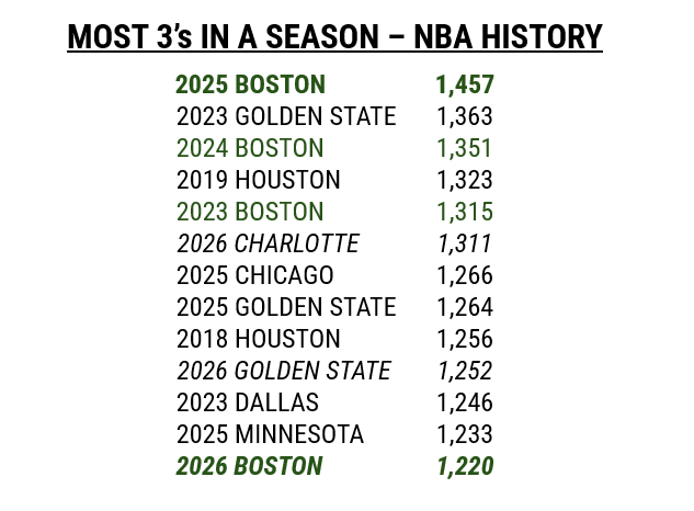 Sean Grande tweet media