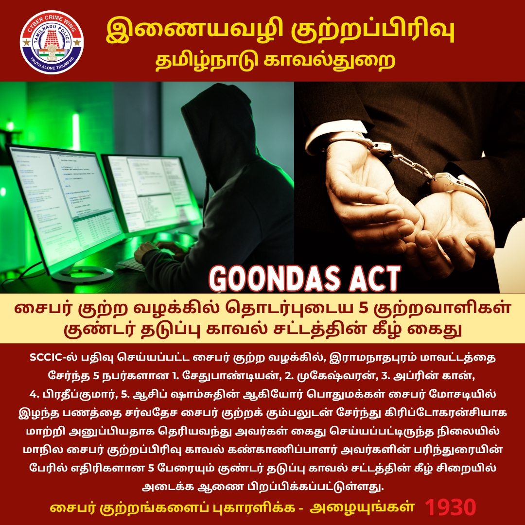 tncybercrimeoff's tweet image. SCCIC-ல் பதிவு செய்யப்பட்ட சைபர் குற்ற வழக்கில், இராமநாதபுரம் மாவட்டத்தை சேர்ந்த 5 குற்றவாளிகளை குண்டர் தடுப்பு காவல் சட்டத்தின் கீழ் சிறையில் அடைக்க ஆணை பிறப்பிக்கப்பட்டுள்ளது.
#Cybercrime #GoondasAct #PreventiveDetention
