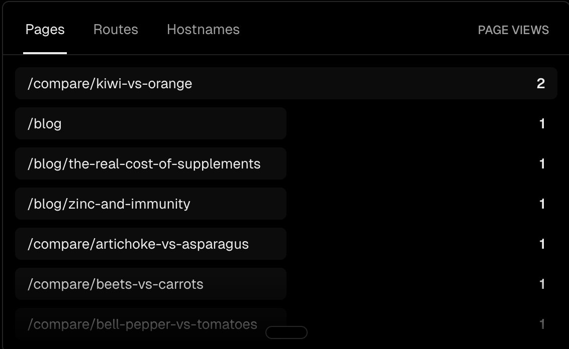 katalystkat | #FitDevs tweet media