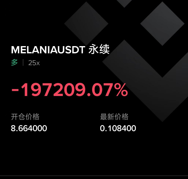 Qqq_BTC's tweet photo. 无限子弹就能赢吗？🤣 https://t.co/dTh5XhdF20
