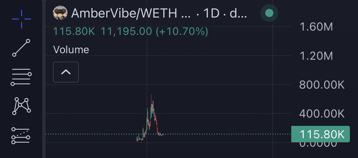 Steven 👽 tweet media