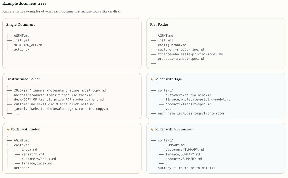 Arnoldas tweet media