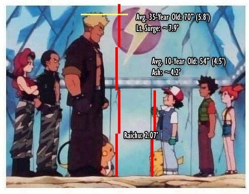 DaCheesyAlfredo tweet media