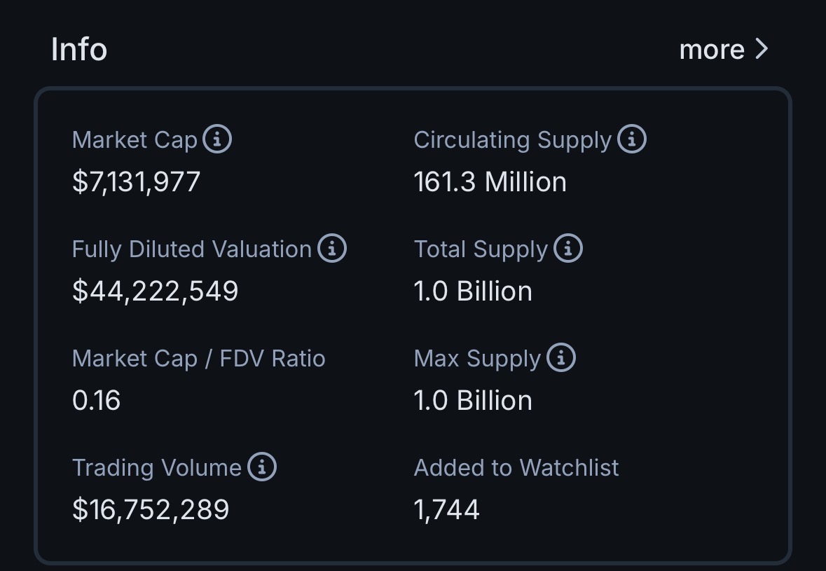 Vkorn.base.eth tweet media