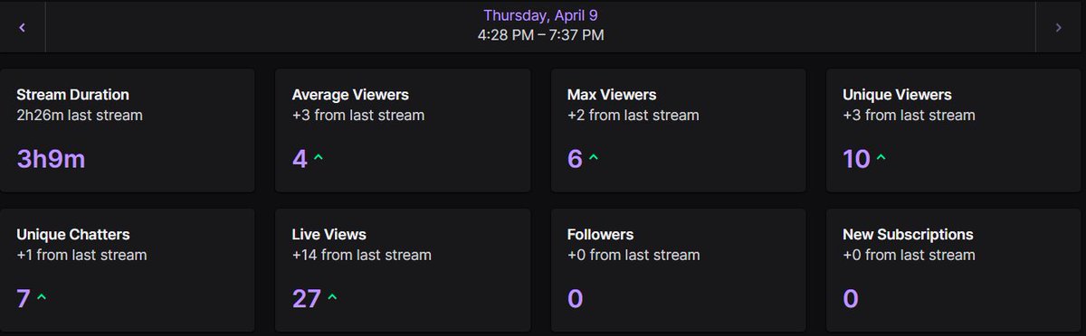 🫰💜RMTheScene🫰 Vtuber 💜🫰 tweet media