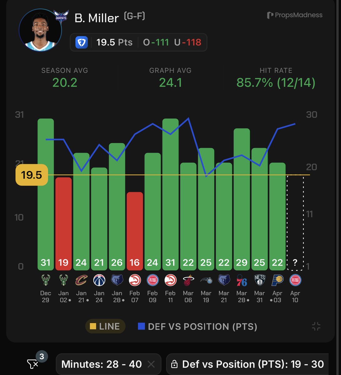 GOATEDGambler77🐐 tweet media
