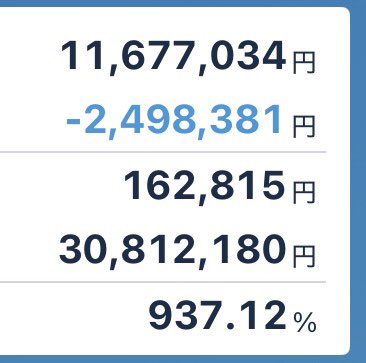 岐阜暴威 tweet media
