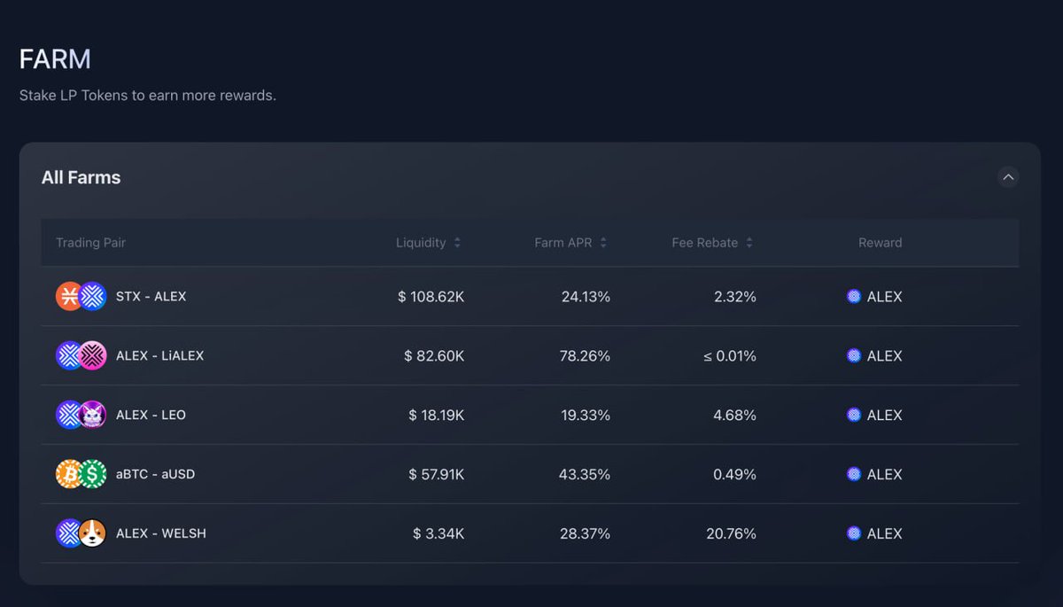 ALEX 🟧 No. 1 Bitcoin DeFi tweet media