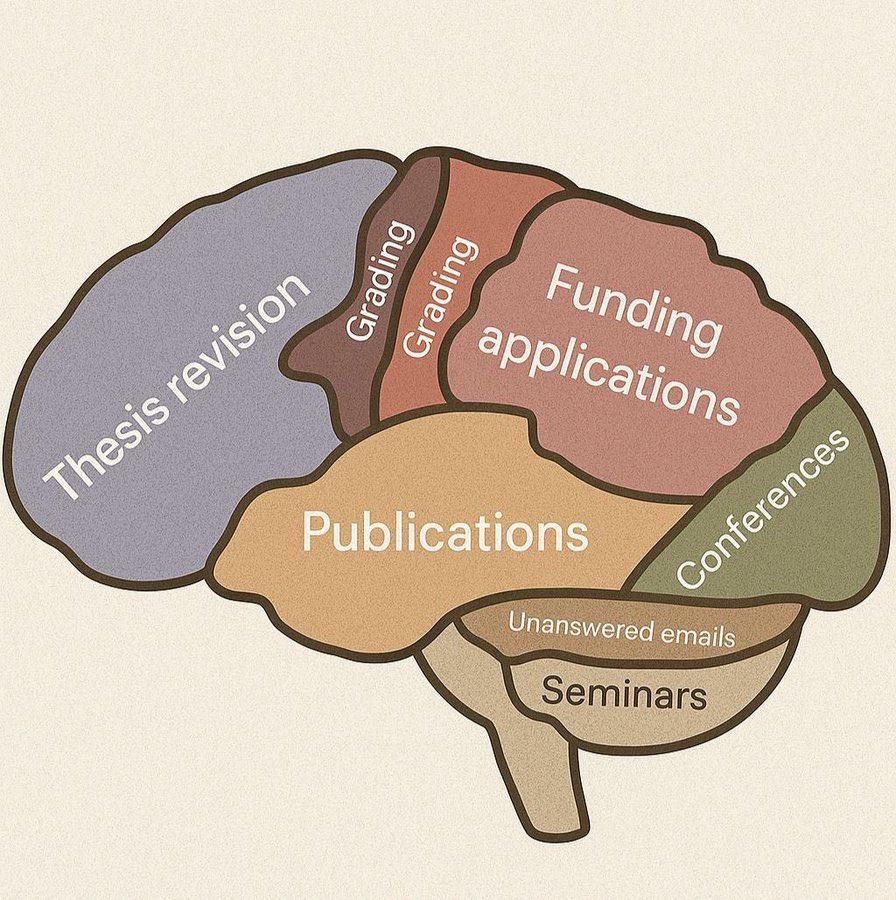 Dr. Shubham Misra शुभम मिश्रा🧠⚛️🇮🇳🇺🇸 tweet media