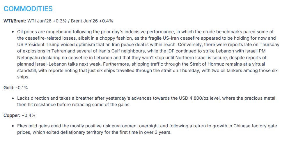 Newsquawk tweet media