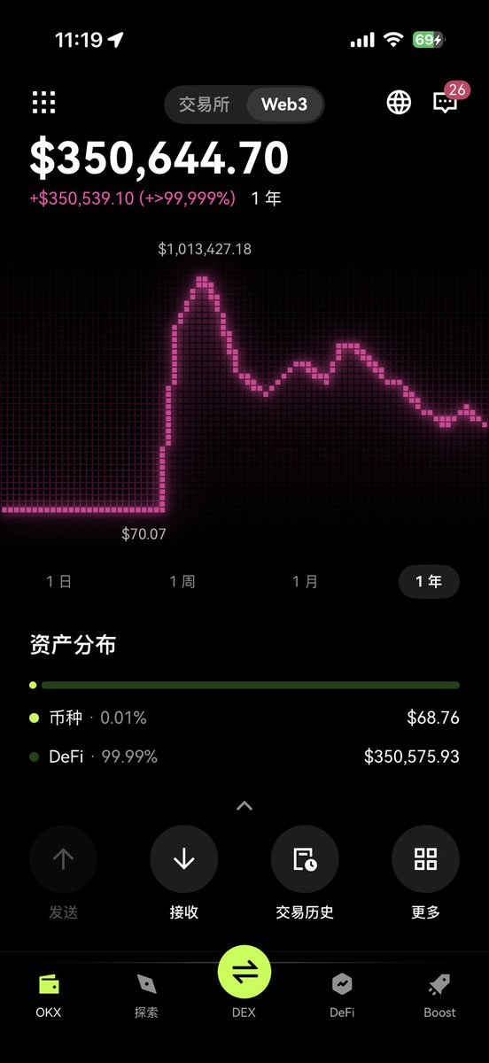 世界就是个草台班子
#wlfi