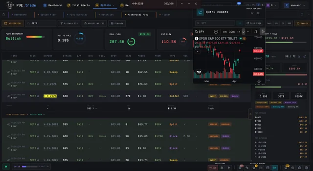 TrendRider tweet media