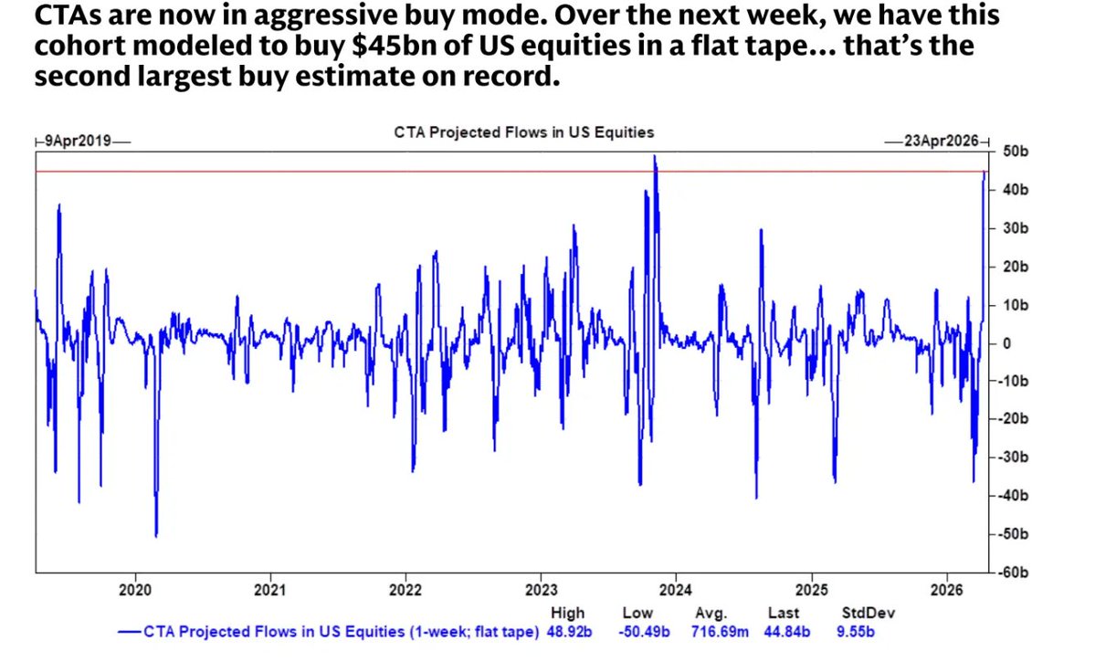 交易之刃 tweet media