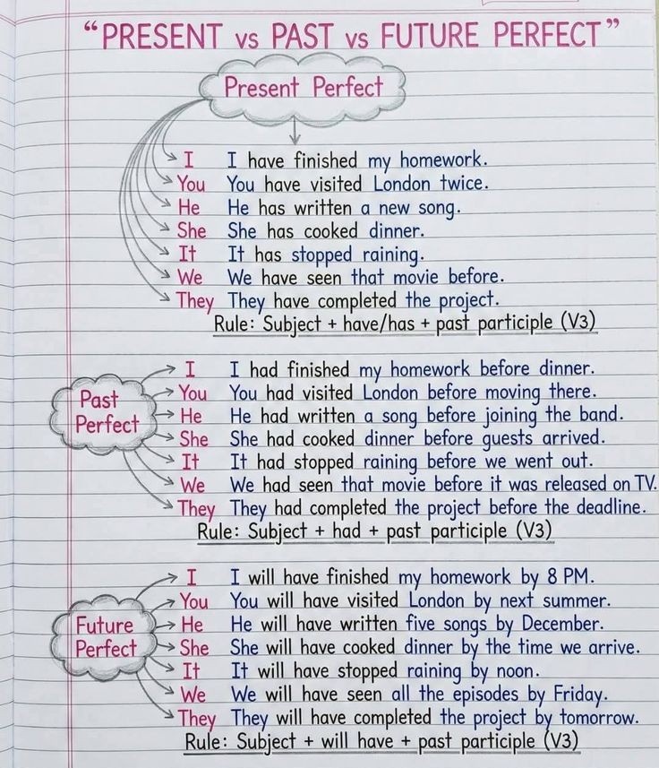 Englishmedam tweet picture