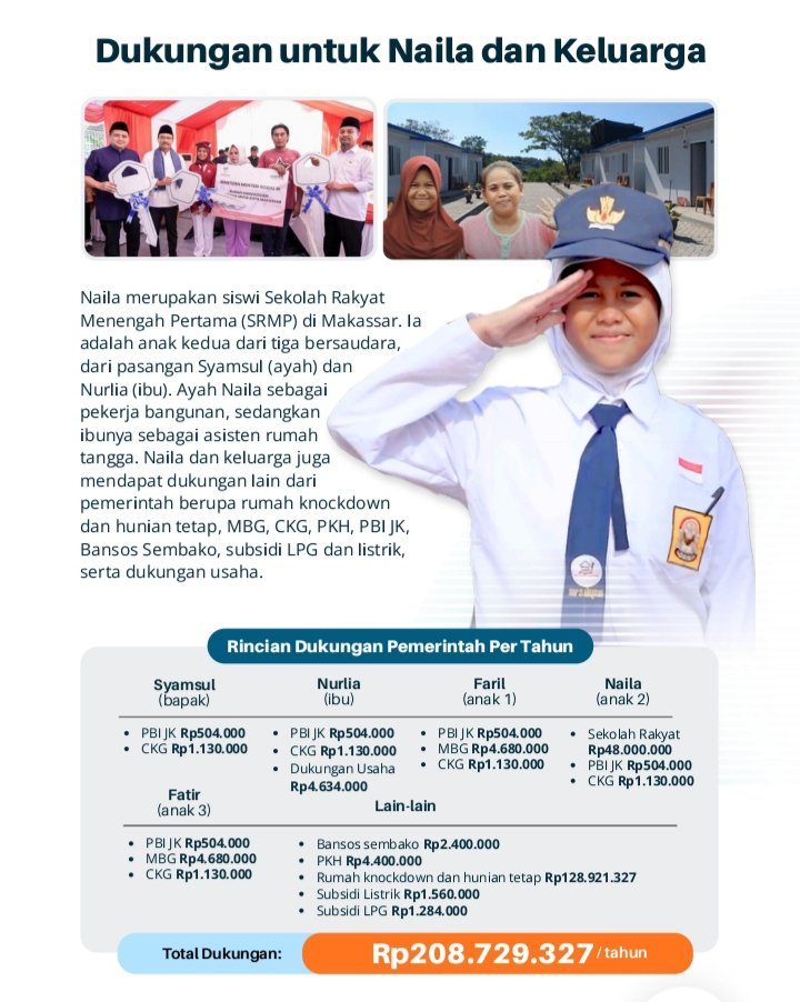 🇲🇨 B. Prasetya 🇲🇨 tweet media